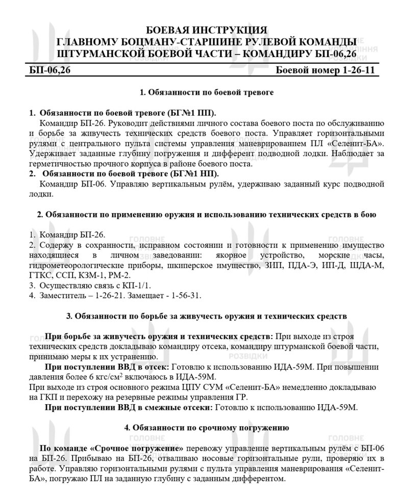 документи по субмарині Князь Пожарський