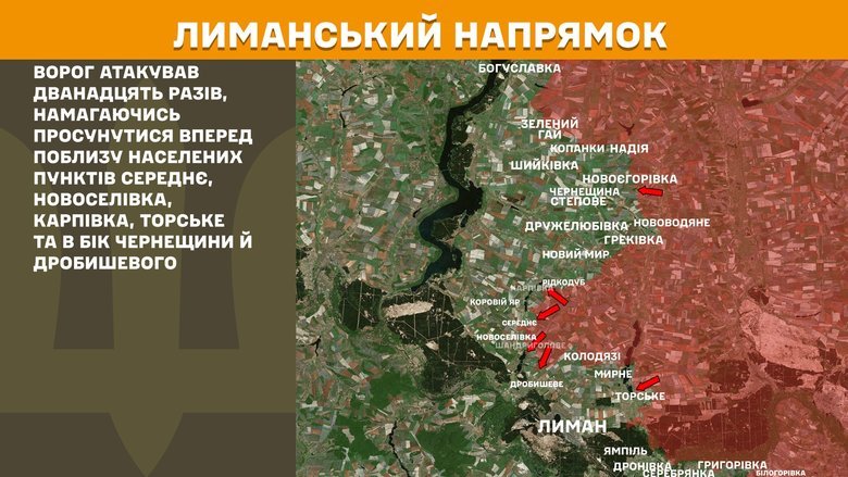 Ситуація на фронті