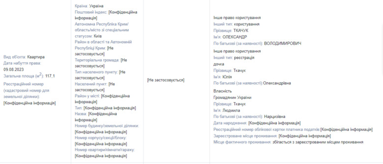 Цензор.НЕТ Зображення
