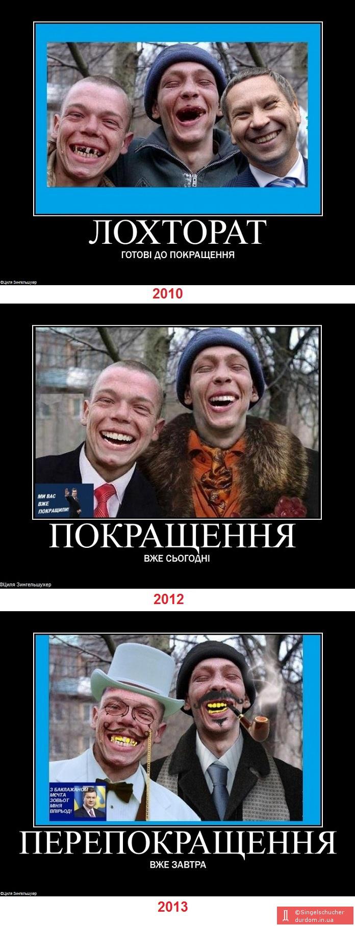 ХРОНИКИ 