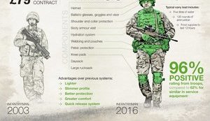 Перехід на кераміку, комбінація матеріалів, унікальність і ліквідація державної монополії, - болгарський експерт з екіпірування Димитров про те, як Україні створити ефективний бронежилет. ФОТО
