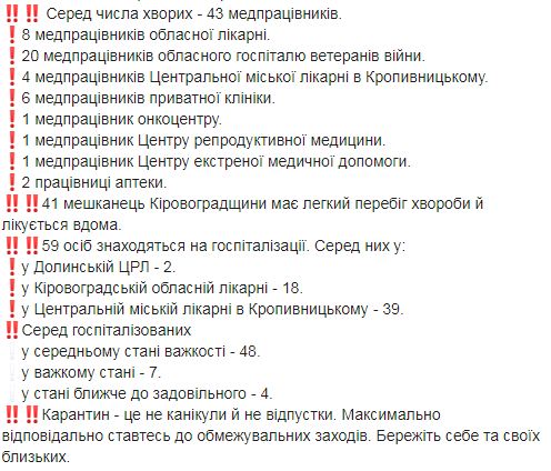 43 медработника заражены COVID-19 на Кировоградщине, - глава ОГА Балонь 02