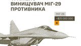 Сили оборони уразили комплекси РЕБ, склади окупантів, а також пошкодили МіГ-29, - Генштаб