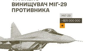 Defense forces struck electronic warfare systems and warehouses and damaged a MiG-29 at the Millerovo airfield