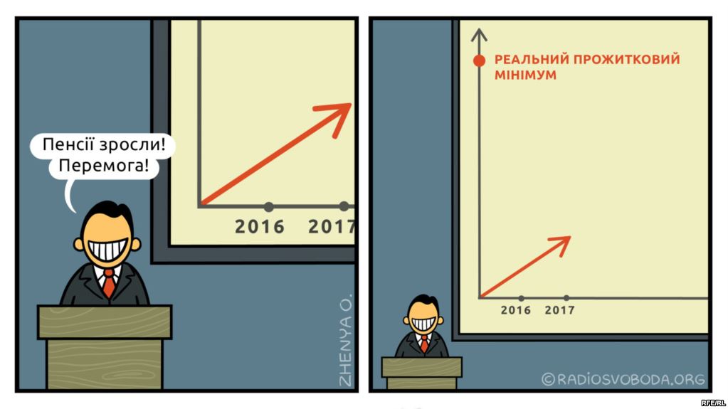 Перемога