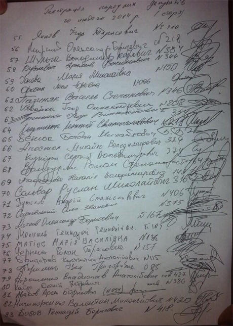 рада верховная подписи