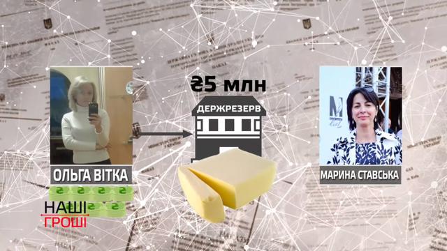 коррупция госзакупки андрей марина кмита ставская