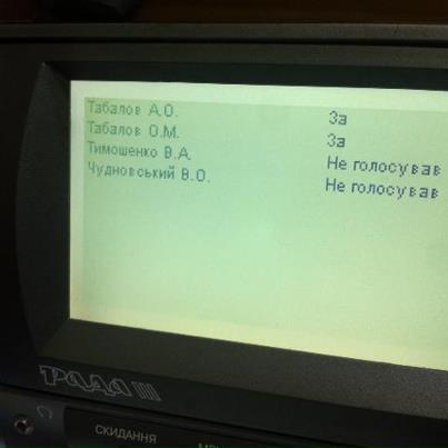 Цензор.НЕТ Изображение