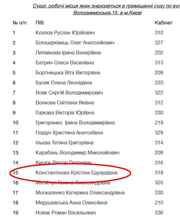 Крым уже не наш. Смиритесь с этим, бл#дь! Про#бали! Угомонитесь, быдло украинское, - дочь судьи Печерского суда Константиновой 02
