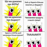 Модель экономики