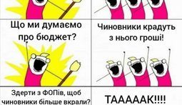 Модель экономики