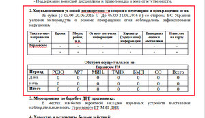 Commandant operation: Ukrainian activists hack inboxes of "military commandants' offices" of Russian occupants in Donetsk region. DOCUMENTS+VIDEO