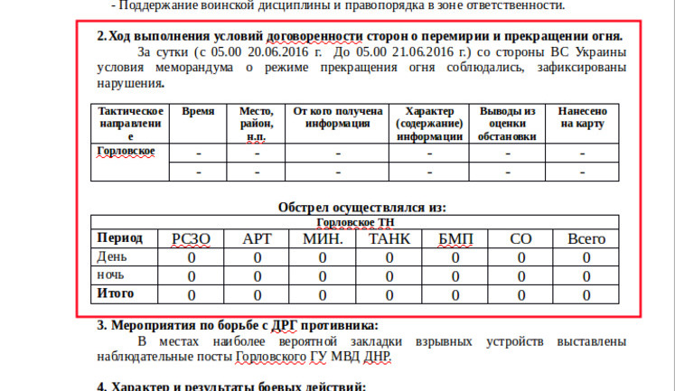 Commandant operation: Ukrainian activists hack inboxes of "military commandants' offices" of Russian occupants in Donetsk region. DOCUMENTS+VIDEO