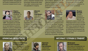 Кого із затриманих або засуджених росіян Україна могла б віддати за в’язнів Кремля?