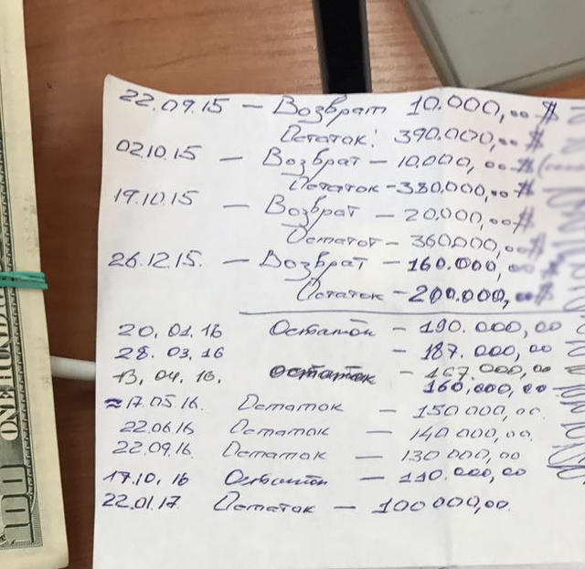 Полиция подозревает должностных лиц киевского коммунального предприятия в присвоении средств, выделенных на ремонт школы и реставрационные работы на Андреевском спуске 02