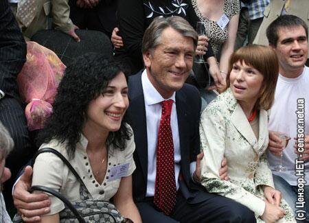 Цензор.НЕТ Изображение