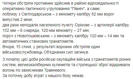 Один украинский воин погиб. За сутки - 11 вражеских обстрелов, в том числе из запрещенной артиллерии и минометов, - штаб ОС 02 Один украинский воин погиб. За сутки - 11 вражеских обстрелов, в том числе из запрещенной артиллерии и минометов, - штаб ОС 02