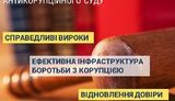 Антикорупційні справи мають розглядатися швидко, а не роками "блукати" в судах, - Гройсман