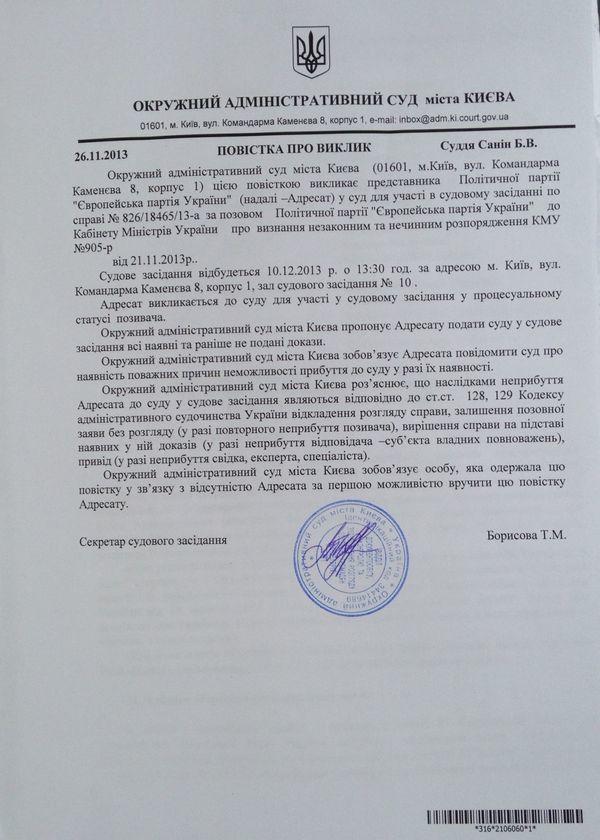 ес катеринчук ассоциация с