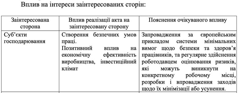Цензор.НЕТ Изображение