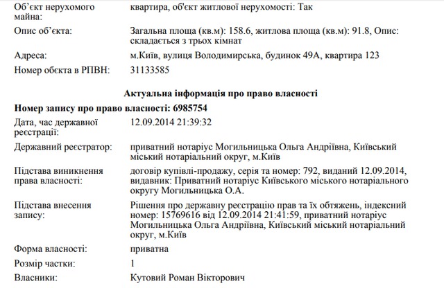 ГПУ проверяет банковские счета покупателя квартир сына Пшонки 03