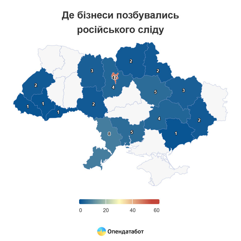 Бізнеси, які фіктивно позбулися російського сліду серед власників за останні пів року