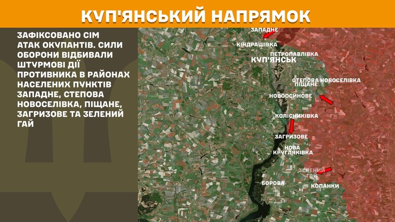 Ситуация на фронте