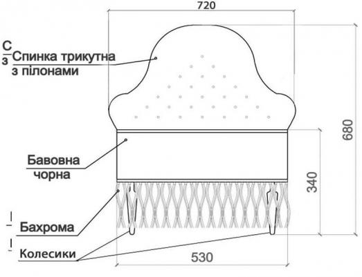 Цензор.НЕТ Изображение
