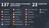 24 страны мира высылают 139 российских дипломатов. ИНФОГРАФИКА