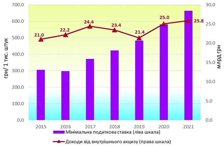 Цензор.НЕТ Зображення