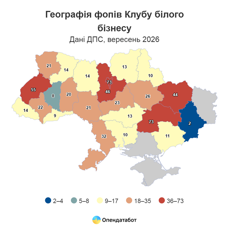 графік