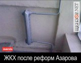 Результат реформ Азарова