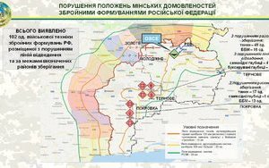 РФ, нарушая Минские договоренности, стянула к линии фронта на Донбассе 102 единицы военной техники, - пресс-центр ОС. КАРТА