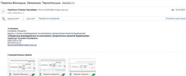 Цензор.НЕТ Изображение