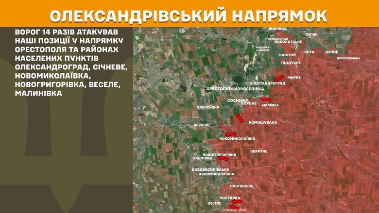 Ситуація на фронті