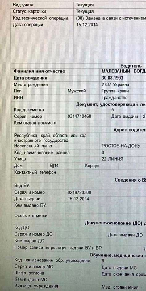 Заместитель главы Харьковского облсовета имеет паспорт РФ и доступ к тайной информации, - ГБР 03 Заместитель главы Харьковского облсовета имеет паспорт РФ и доступ к тайной информации, - ГБР 03