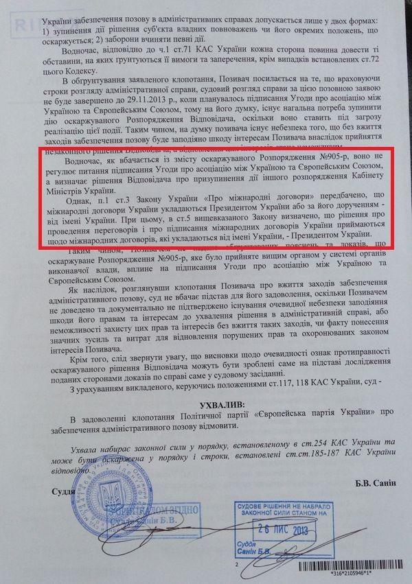 ес катеринчук ассоциация с