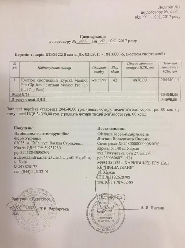 НАБУ закупило у фігуранта справи про рюкзаки Литвина спортивні костюми майже по 5 тис грн, - журналіст 01