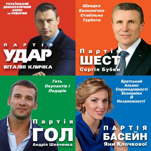 Партийная принадлежность