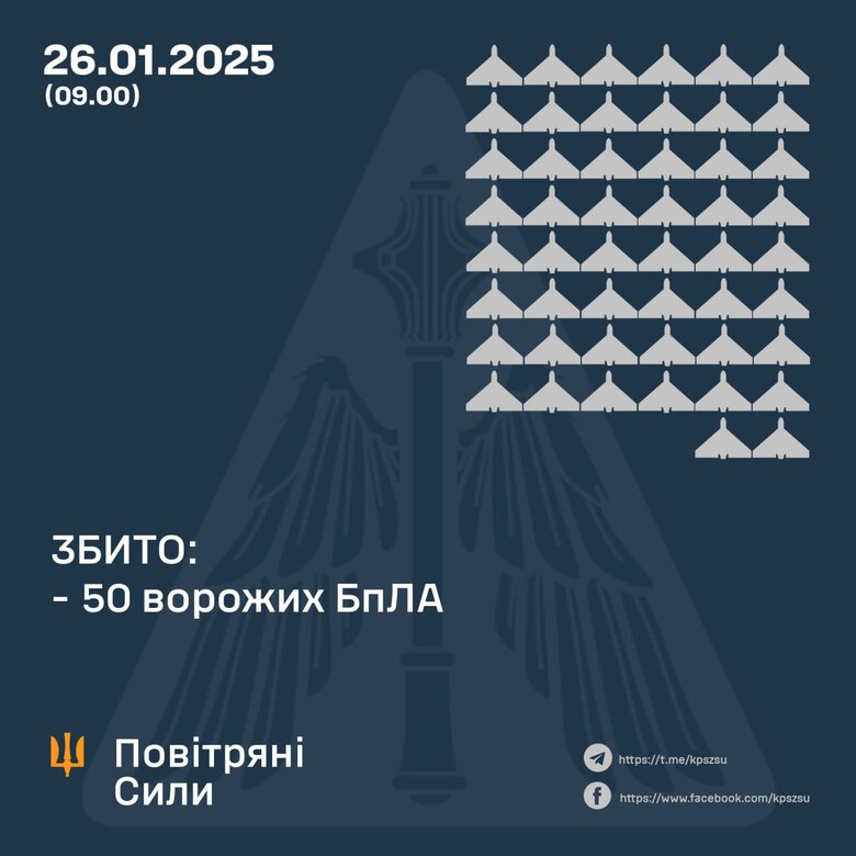 Інфографіка