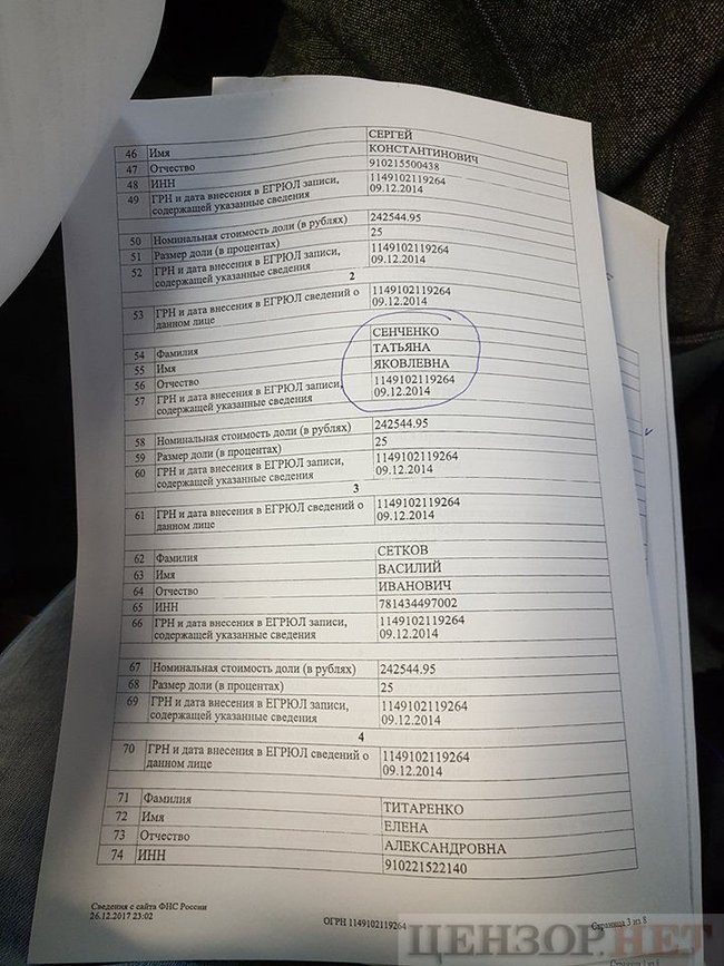 Суд над Януковичем: допит Сенченка і 5 військових. СТЕНОГРАМА ЗАСІДАННЯ 10