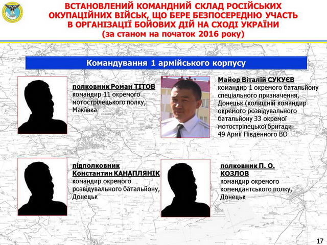 агрессия хроника