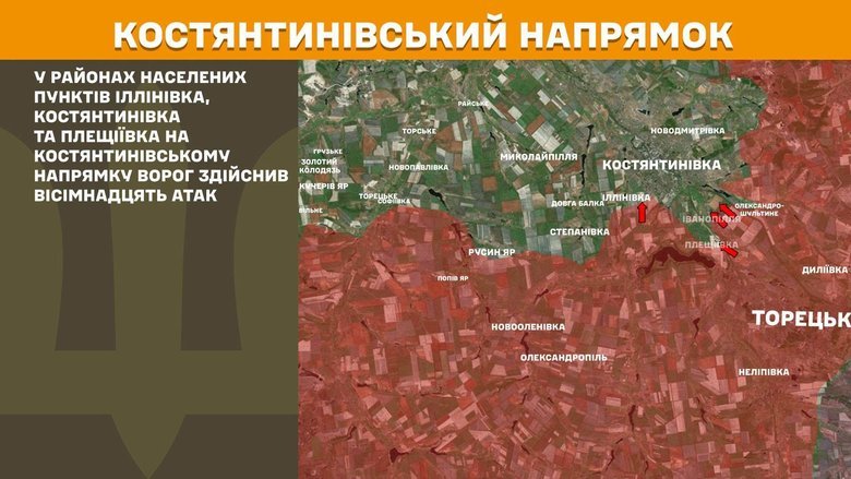 костянтинівський напрямок
