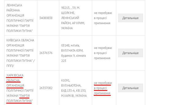 сепаратизм