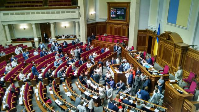 блокирование рады