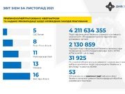 Кому вигідний розкол українського суспільства?