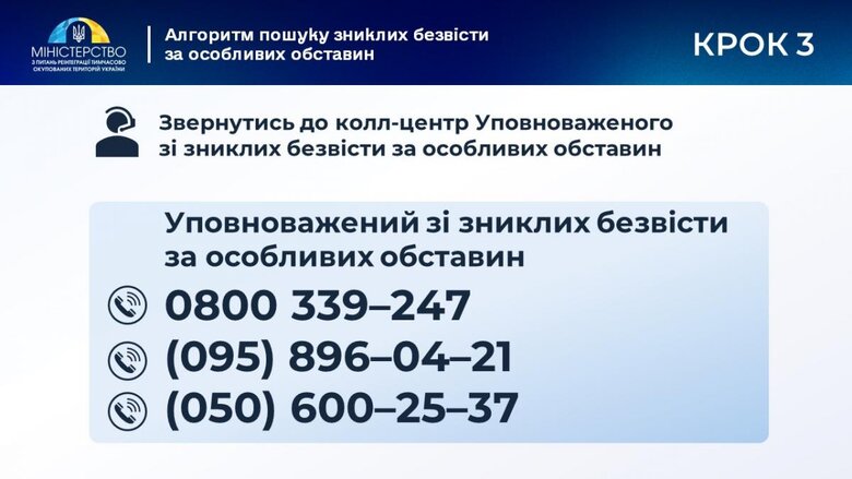 Українцям надали алгоритм дій у разі втрати зв’язку з рідними чи близьким через війну 03 Українцям надали алгоритм дій у разі втрати зв’язку з рідними чи близьким через війну 03