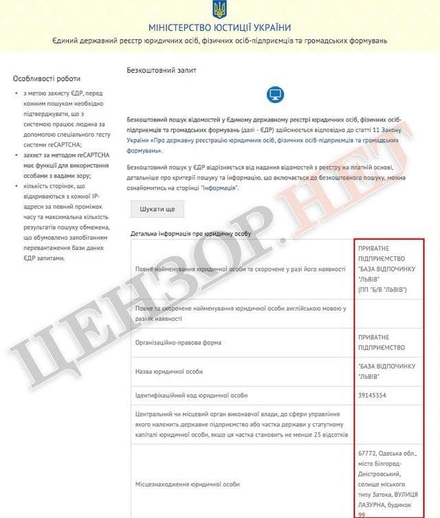 документ