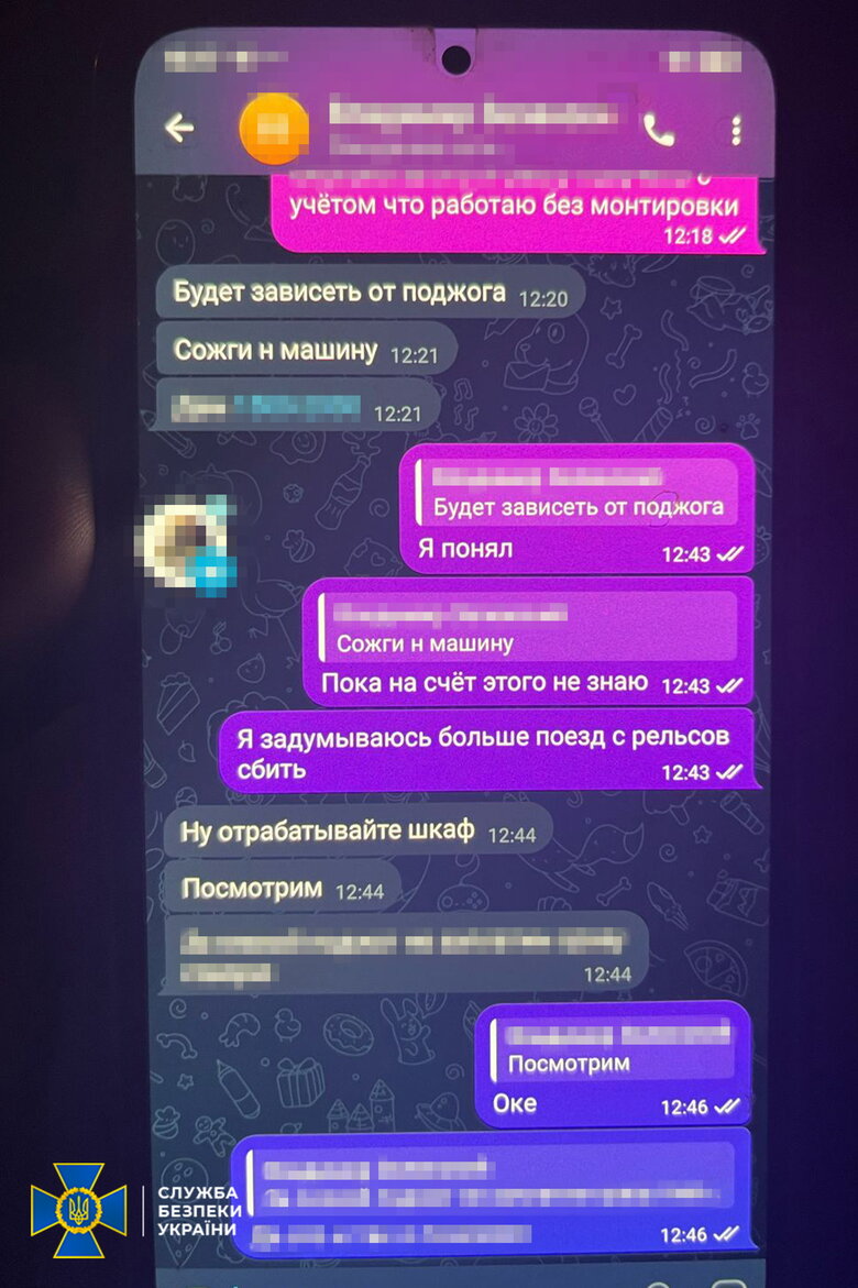 поджигателя релейных шкафов