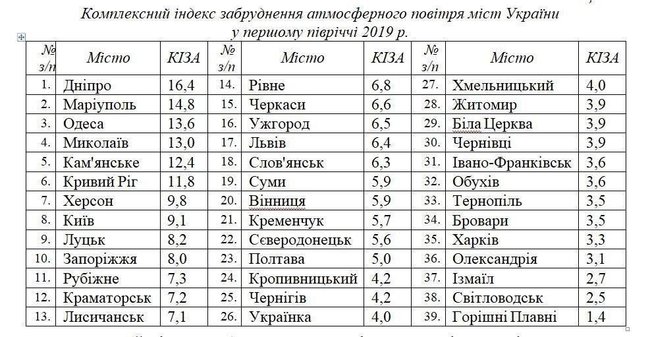 Цензор.НЕТ Зображення